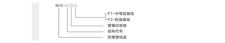防爆穿線(xiàn)盒型號(hào)
